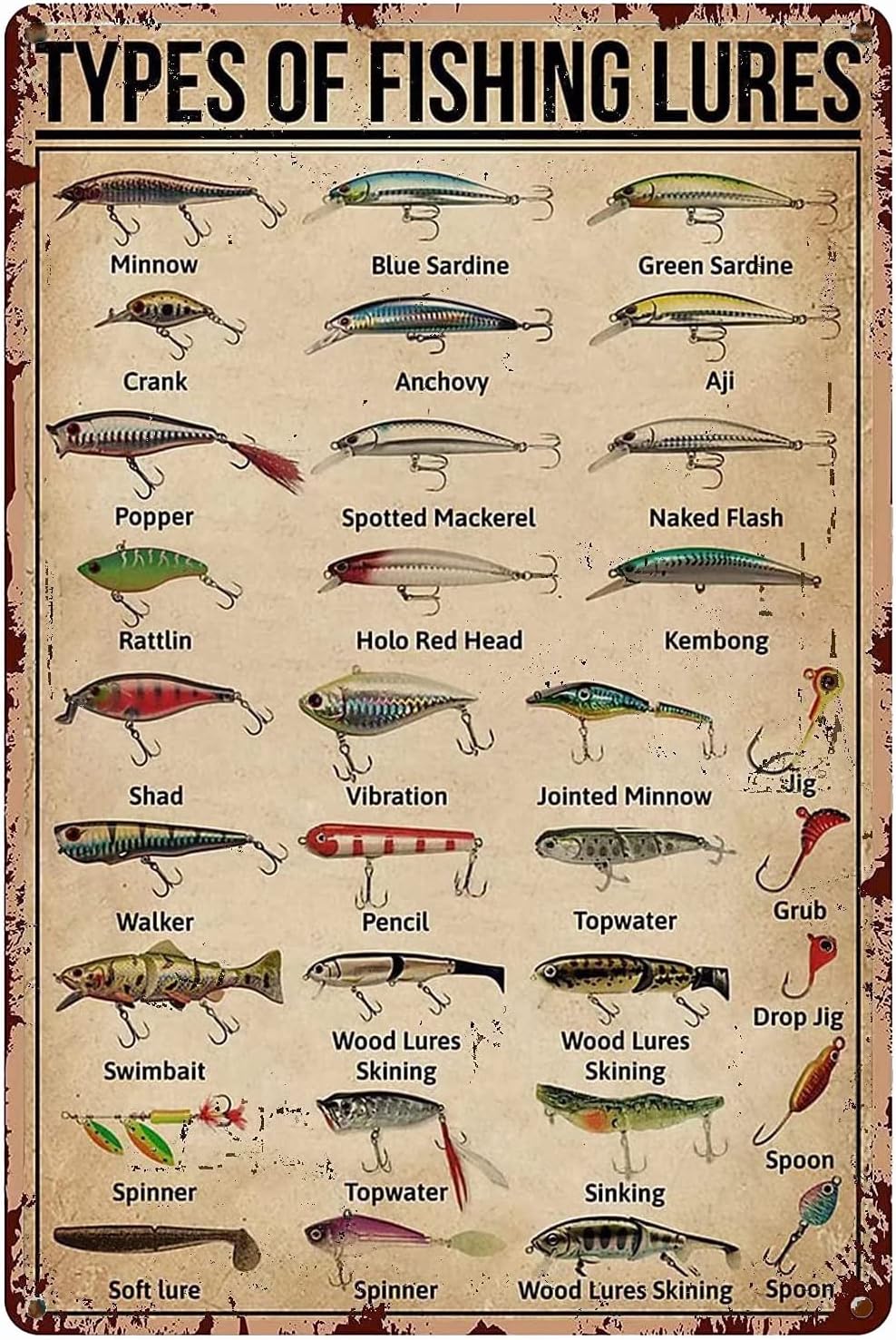 1d,TYPES OF FISHING LURES Know - đánh giá và giá Fishing Lure