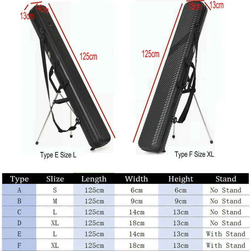 Portable Fishing Tackle Bag 1. - đánh giá và giá Fishing Equipment Box